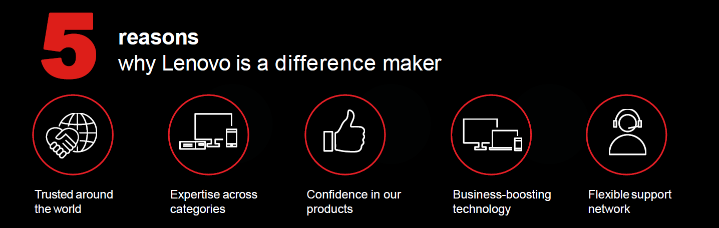 5 Reasons Lenovo is a Difference Maker